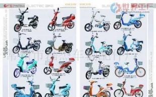 批發各種簡易款電動車塑件及散件_交通運輸_世界工廠網中國產品信息庫